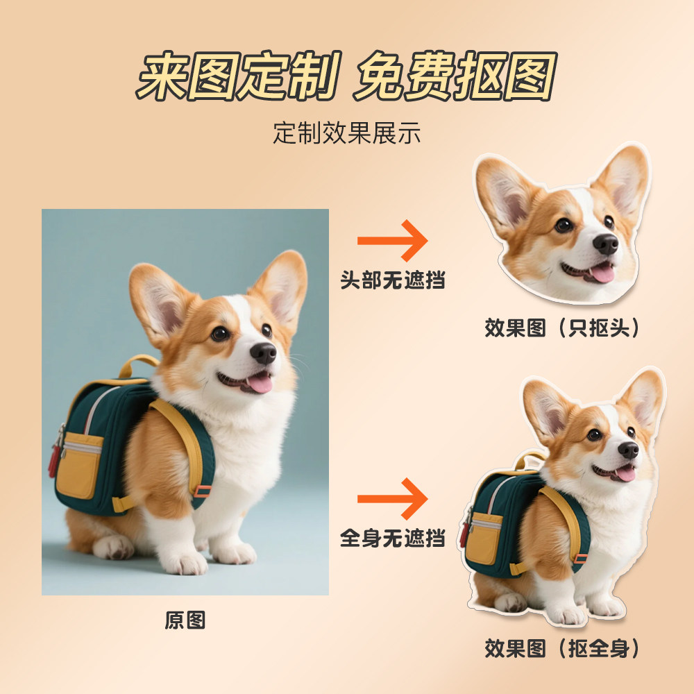 非磁吸玻璃面可用冰箱贴定制照片墙亚克力抠图背胶照片打印背景墙,淘宝优惠券,粉丝福利购,淘宝优惠卷