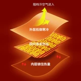 USB Electric Blanket сингл -личный офисный обеденный перерыв на обед.