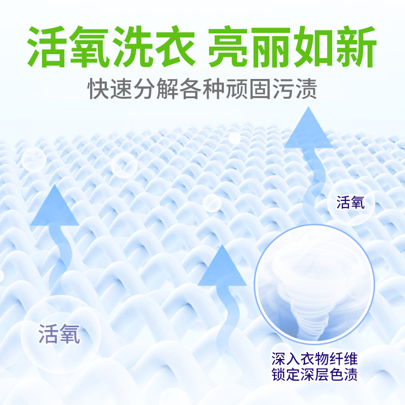 激浪洗衣彩漂液漂白水彩色衣物去渍去黄 白衣专用漂白剂增白除菌 - 图3