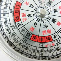 Li Gumming Fully Automatic Crystal Small Compass Compass Compass Rowarp Meter