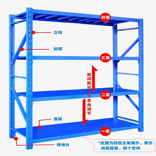 货架可拆卸展示架深圳仓储仓库家用货架多功能置物架自由组合多层 - 图2