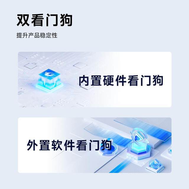 Yinerda RTU4 input and output