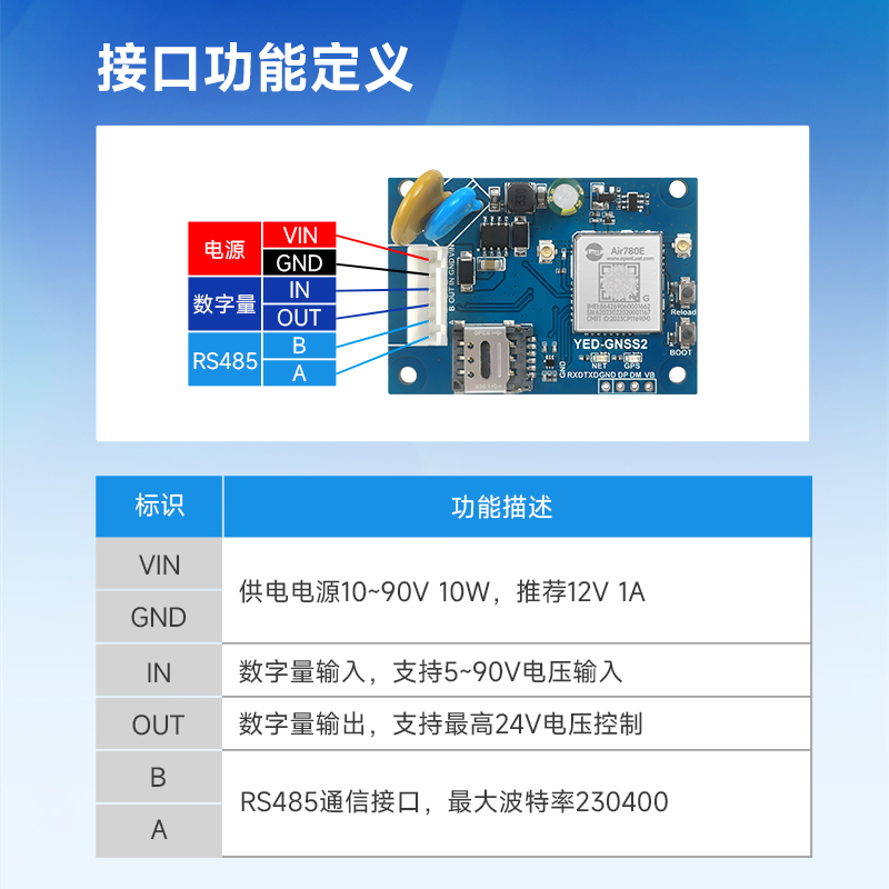 4G定位模块GPS北斗模组物联网RS485控制板Air780EG开发板控制器 - 图1