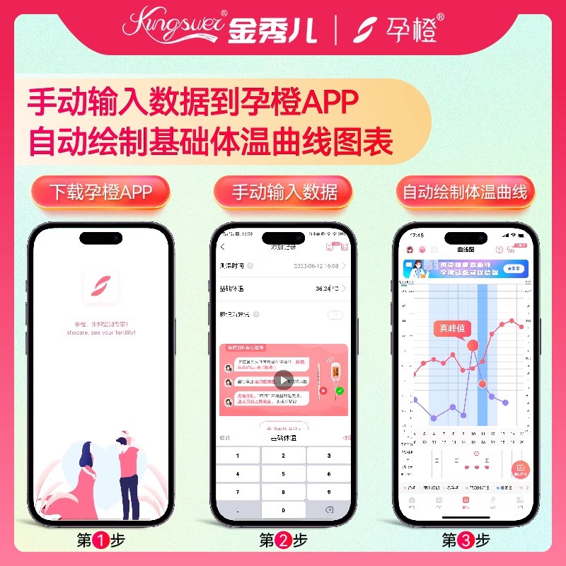 金秀儿孕橙电子体温计精准医用级备孕测排卵期女性家用基础温度计