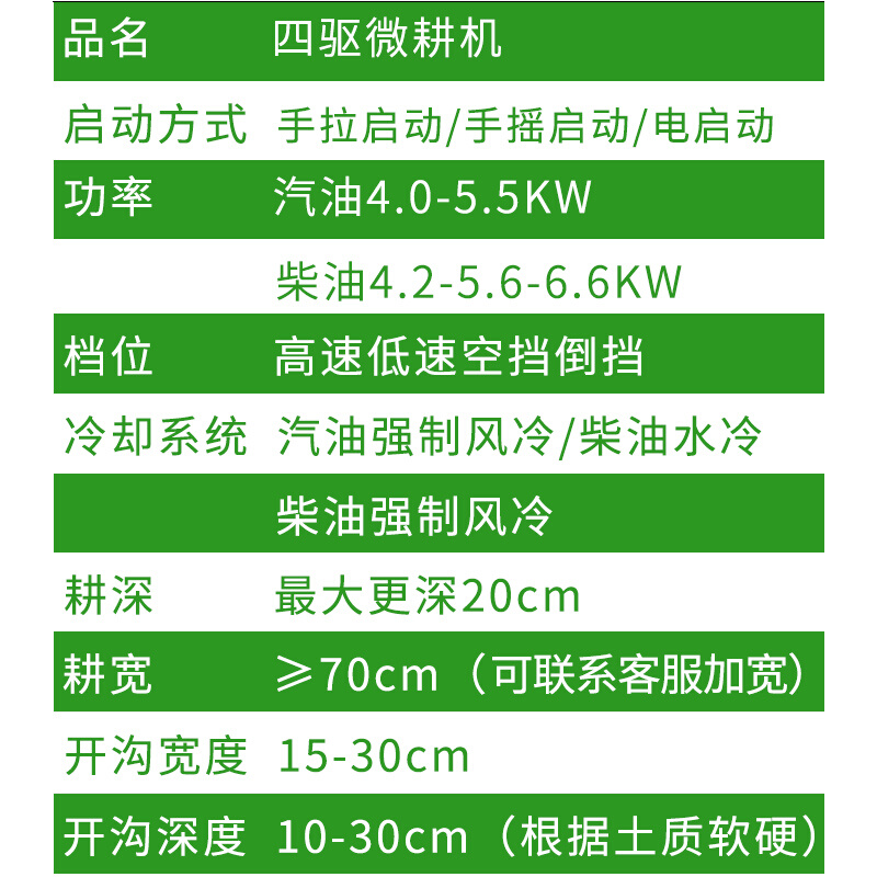 四驱微耕机新式农用柴油犁地耕田松土翻地开沟起垄耕地小型旋耕机