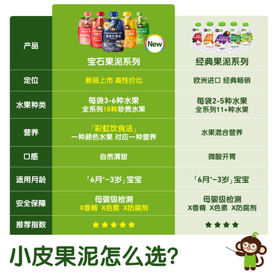 小皮宝石果泥婴标果泥辅食零食