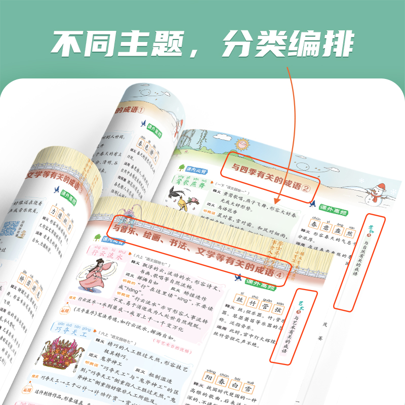 万向思维秒懂小学必背高频成语大全 小学通用一二三四五六年级成语大全多功能成语图解注释中华成语古诗大全