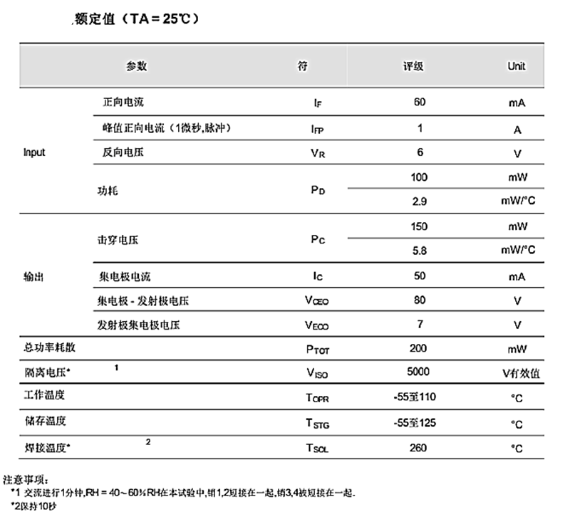 全新 EL817C EL817B光耦隔离器 B C档可代替PC817亿光直插DIP-4-图1