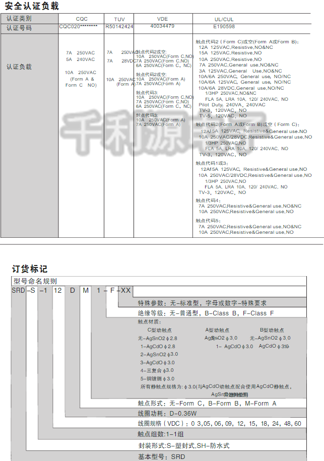 SRD-S-112DM 三友继电器 4脚一组常开 10A 可代JQC-3FF-12VDC-1HS - 图1