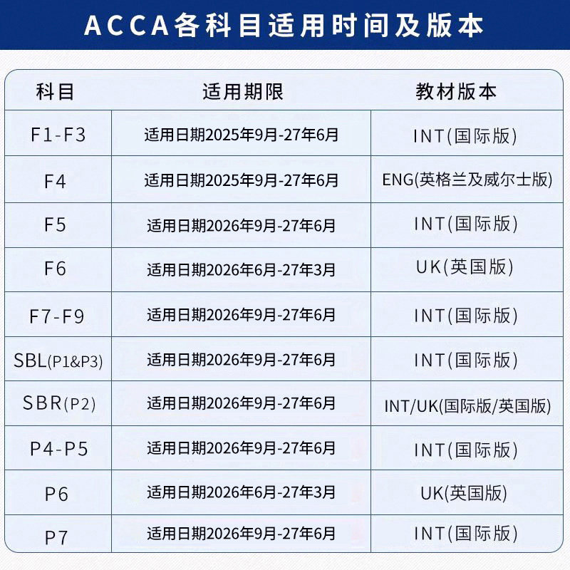 2027年新版Bpp官方正版ACCA/FIA教材英文原版acca考试F1F2F3F4F5 F6 F7 F8 F9P4P7SBLSBR配合练习册送中文视频网课真题词汇电子版