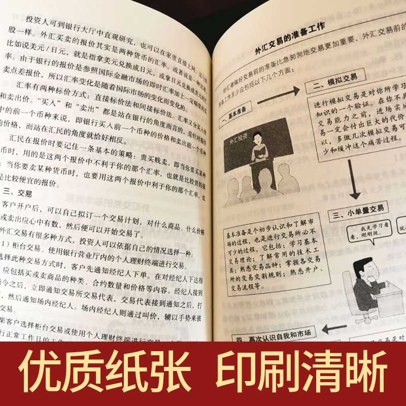 你的第一本理财书 教你如何用钱赚钱正版书籍 普通工薪族致富的秘密基金股票投资个人小白理财书自学入门基础经济书籍 - 图0