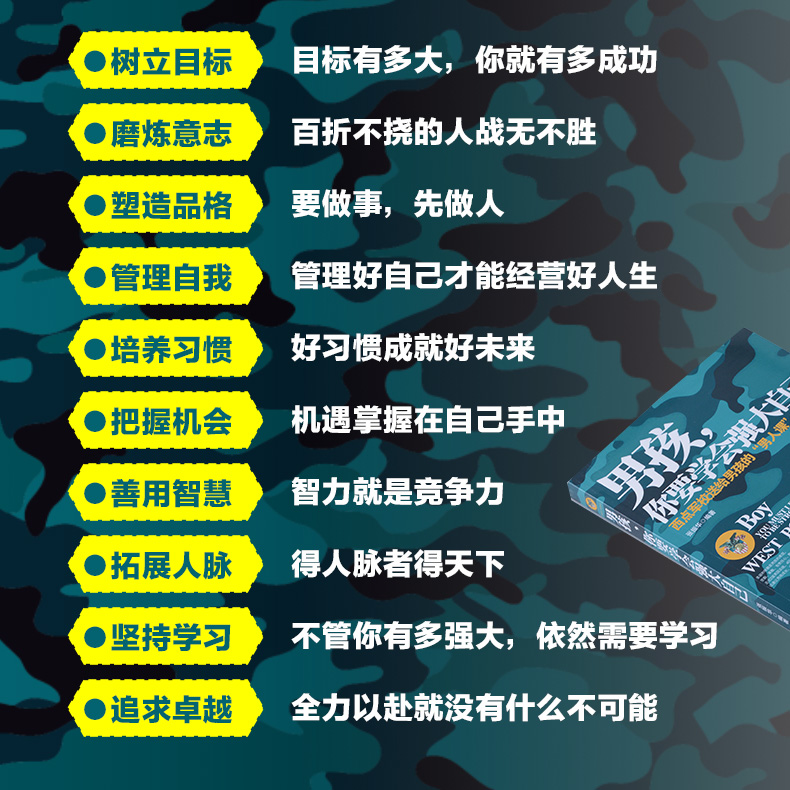 正版书适合青少年读物 四五六年级课外阅读书籍 8-10-12-15-16-18岁男孩小学生励志故事书好书推荐的男生年级初中生推荐课外书阅读 - 图0