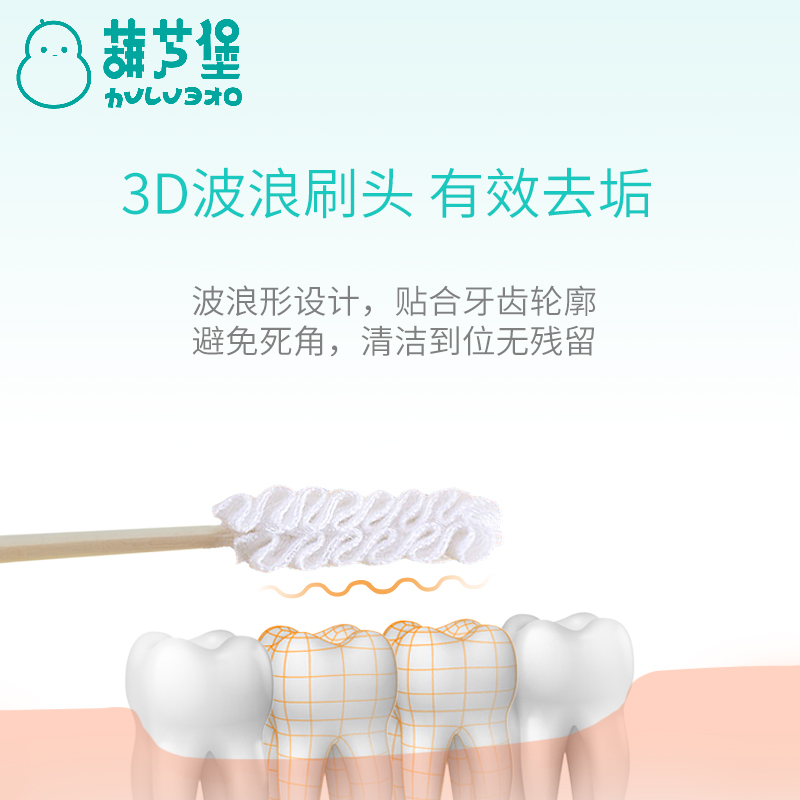 月新款子产后一次性护理牙刷纱布妇 葫芦堡母婴生活馆月子牙刷