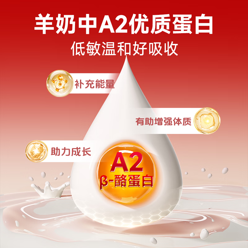 谷登羊奶粉宠物猫奶粉成猫幼猫狗狗奶粉幼犬用营养200g猫狗配方,淘宝优惠券,粉丝福利购,淘宝优惠卷