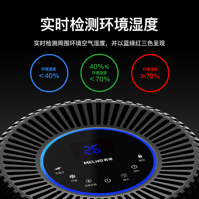 美菱安徽专卖店美菱大功率工业除湿机家用静音抽湿机别墅卧室地下室仓库吸潮湿器2