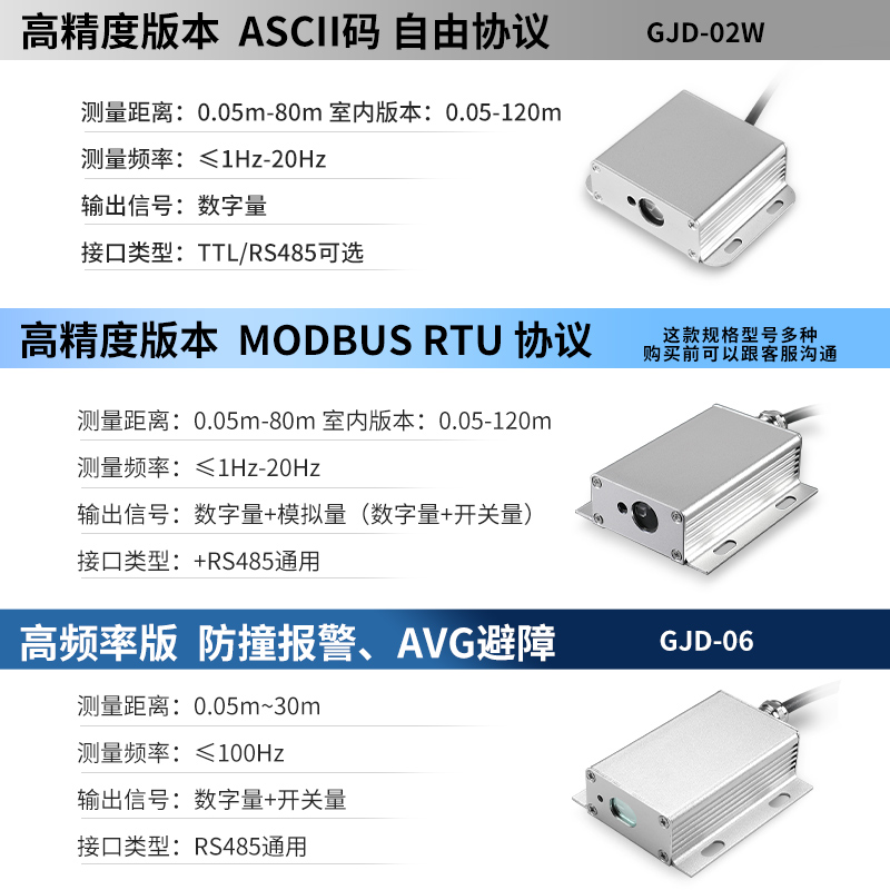 激光测距传感器模块高速移动RS485开关量报警测距仪高频率传感器-图1