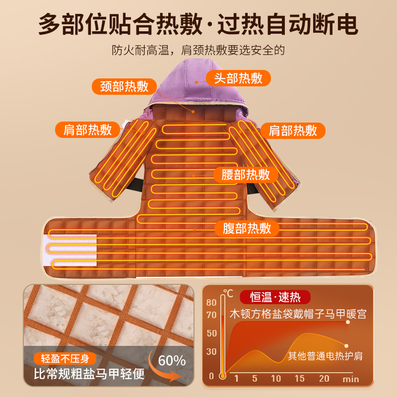 木顿肩颈盐袋热敷包电加热粗盐颈椎理疗袋头灸暖宫要海盐热敷马甲