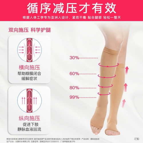 Немецкий носок машины Jinni Медицинский варикозный варикозный вариант эластичные чулки.