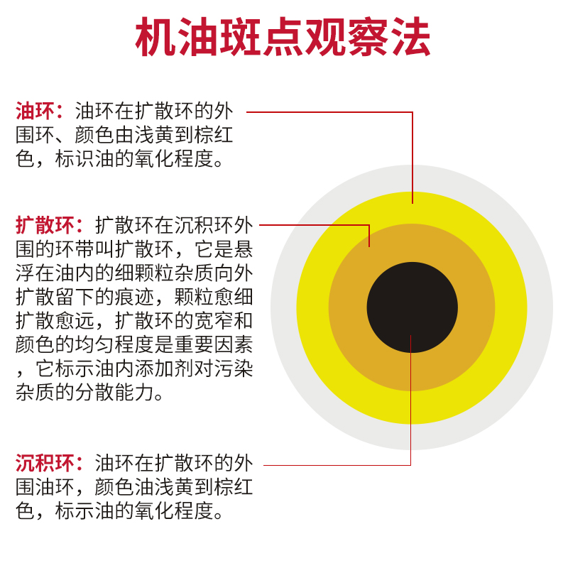 定性滤纸大张实验室加厚吸水慢中快速60cm工业检测用机油过滤绘画 - 图2