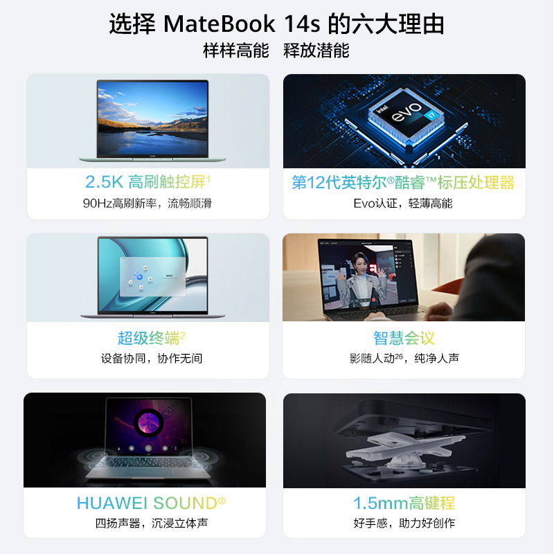 华为MateBook 14s 2023年新款笔记本电脑13代酷睿i5/i7英特尔EVO轻薄本商务办公官方旗舰店官网正品手提电脑-图0