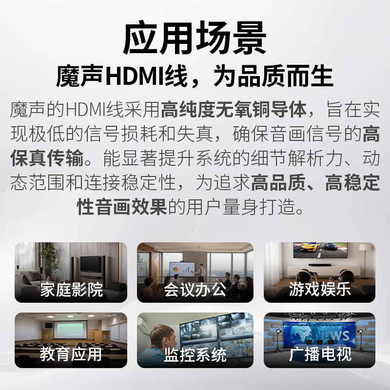 魔声hdmi2.1光纤线电视高清连接线钴蓝满血认证4K 8K电脑 细软管 - 图3