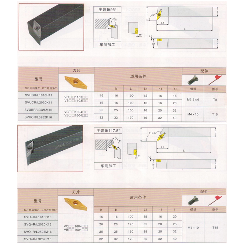 95度数控尖刀杆车刀片VBMT/VBGT/VCMT1604/SVJBR2020K16菱形刀具 - 图1