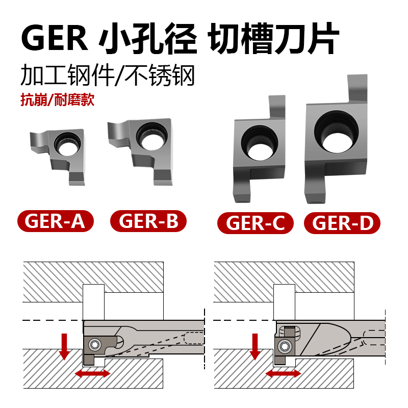 不锈钢内孔切槽刀片小孔径内槽刀GER150A/B/C配SIGER刀杆卡簧沟槽 - 图0