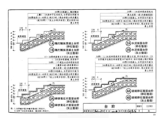 台阶图集12j003a8,12j003图集台阶,12j003台阶图集b1_大山谷图库