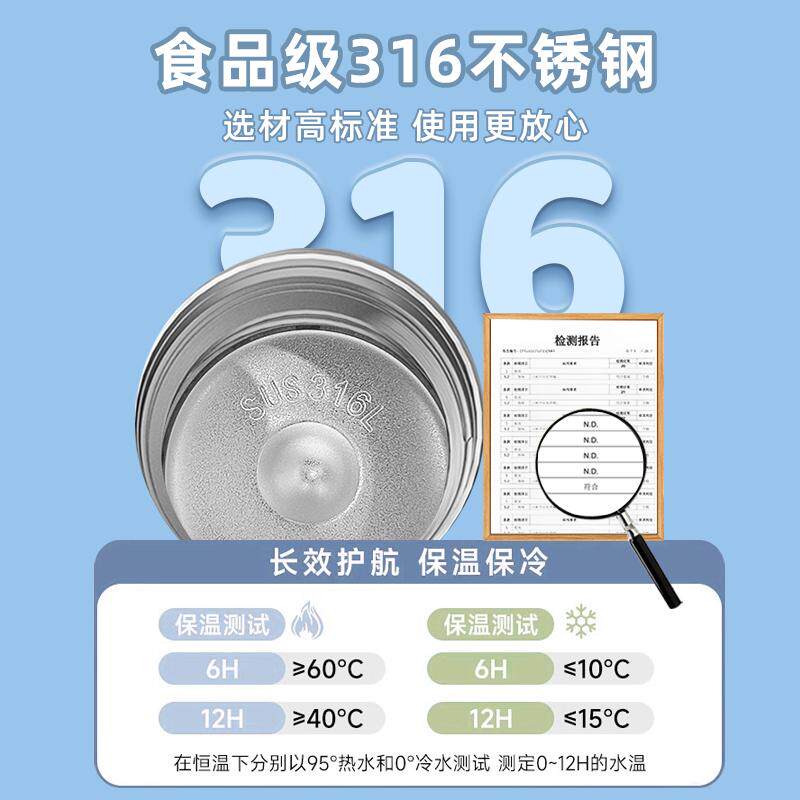 智能显温儿童保温杯女孩幼儿园上学专用水杯2025新款学生吸管杯子,淘宝优惠券,粉丝福利购,淘宝优惠卷