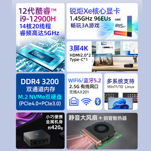 12代i9-12900H迷你主机 win11办公12450H游戏mini小电脑i7准系统 - 图0