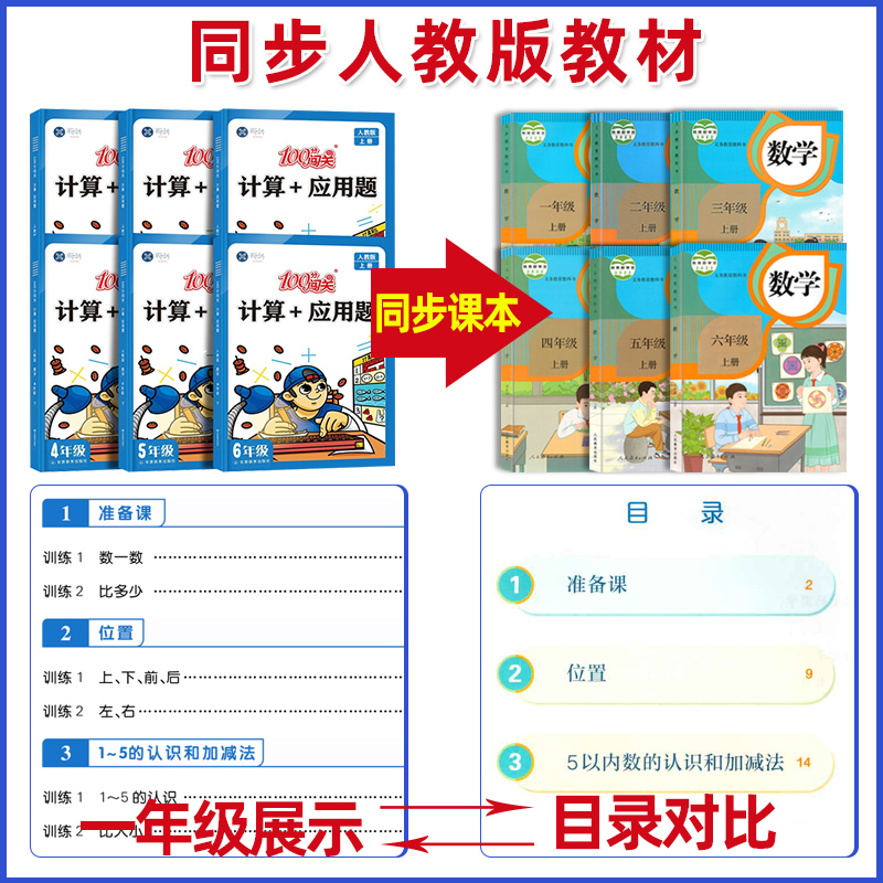 小学数学口算天天练计算+应用题数学专项强化训练题一二三四五六年级上册下册人教版北师大版寒假作业大通关速算100分闯关每日一练 - 图0