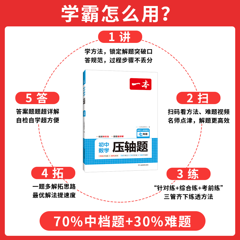 2024版一本初中数学压轴题计算题满分训练七年级八年级九年级中考人教版上册下册解题技巧思维同步运算小能手达人专项练习册必刷题 - 图2