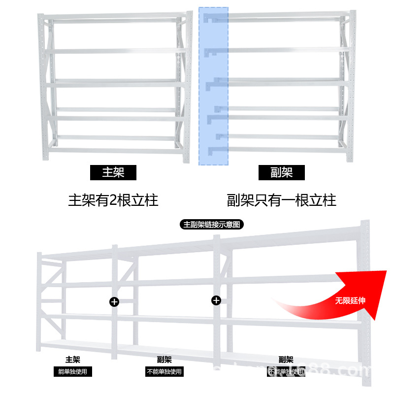 轻型仓库货架多层组合置物架库房金属储物架仓储货架服装展示架-图1