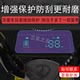 Suitable for Tailing Fit electric tricycle instrument film Fit 2nd generation protective film Fit 3rd generation display 2nd generation