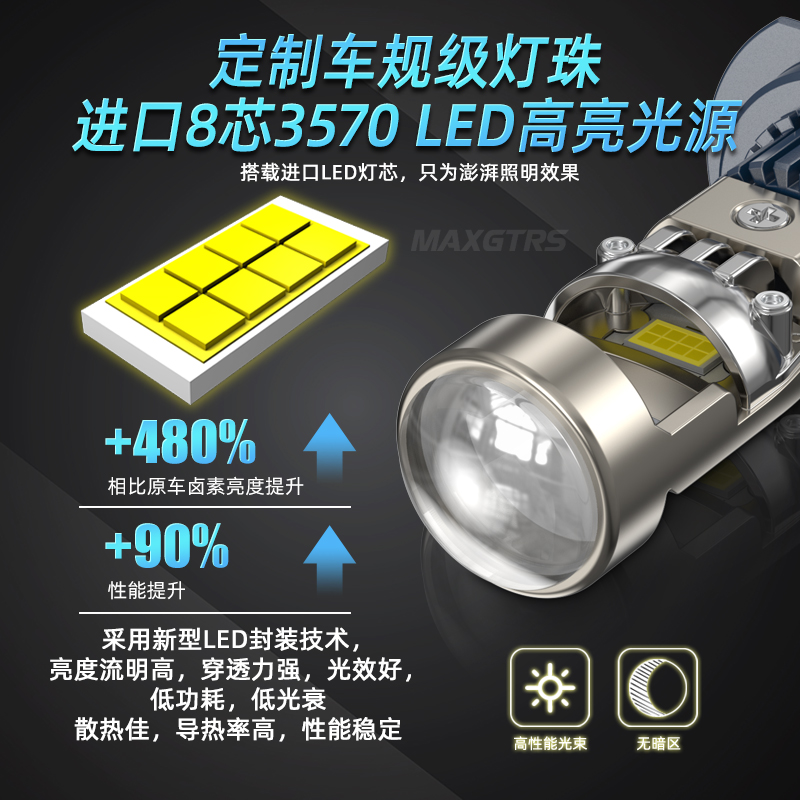 12V高亮2024新款H7直插式LED大灯H8自带透镜H11近光灯9006改装 - 图0