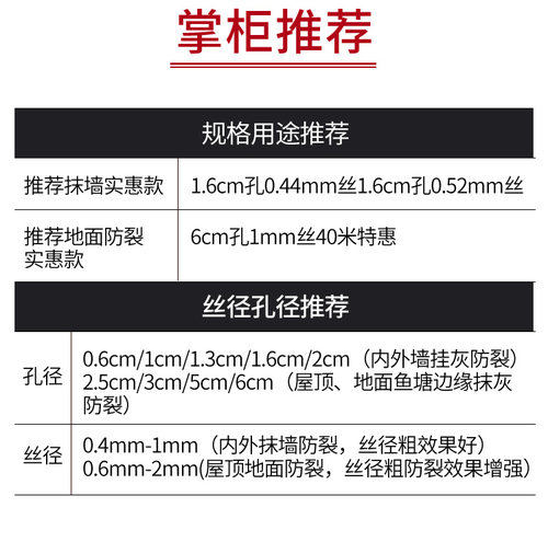 建筑抹墙网烟道挂灰抹灰防裂网粉刷内外墙面钢丝网砌墙电焊铁丝网 - 图0
