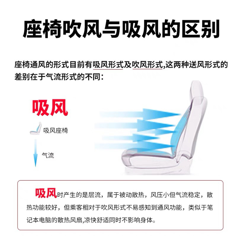 适用福特电马Mach-E改装通风座椅触摸屏控静音吸风加装通风椅配件-图3