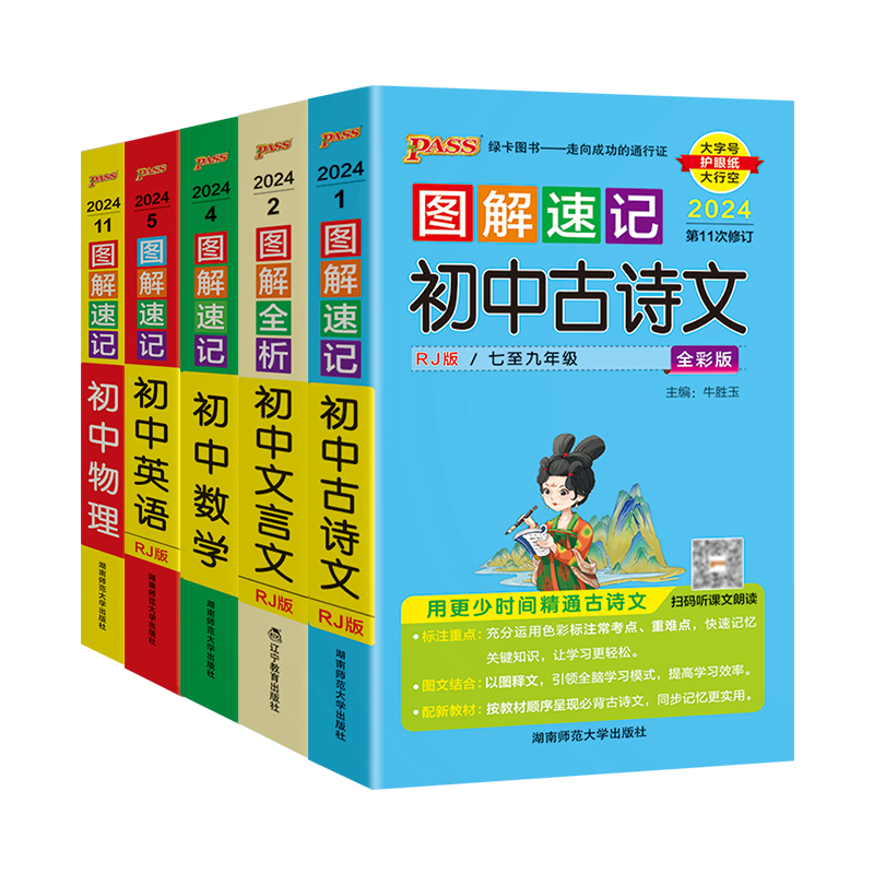 图解速记初中语文数学物理化学生物地理道德与法治历史小四门基础知识点汇总大全英语语法词汇单词手册必背古诗文言文pass绿卡图书-图3