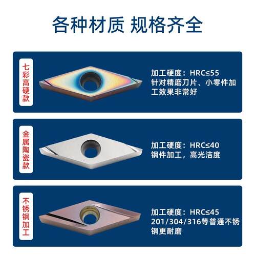 35度菱形数控刀片VBGT160402/110304钢件不锈钢开槽尖刀精车刀片 - 图2