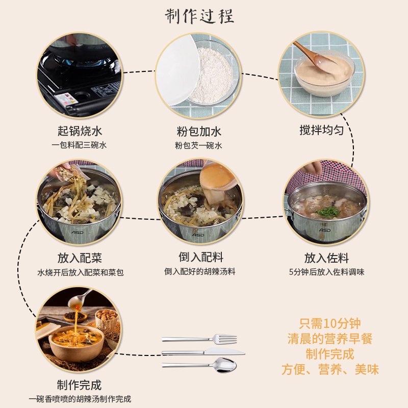 河南特产正宗逍遥老杨家胡辣汤料五香味方便速食汤粉早餐305g不辣 - 图1