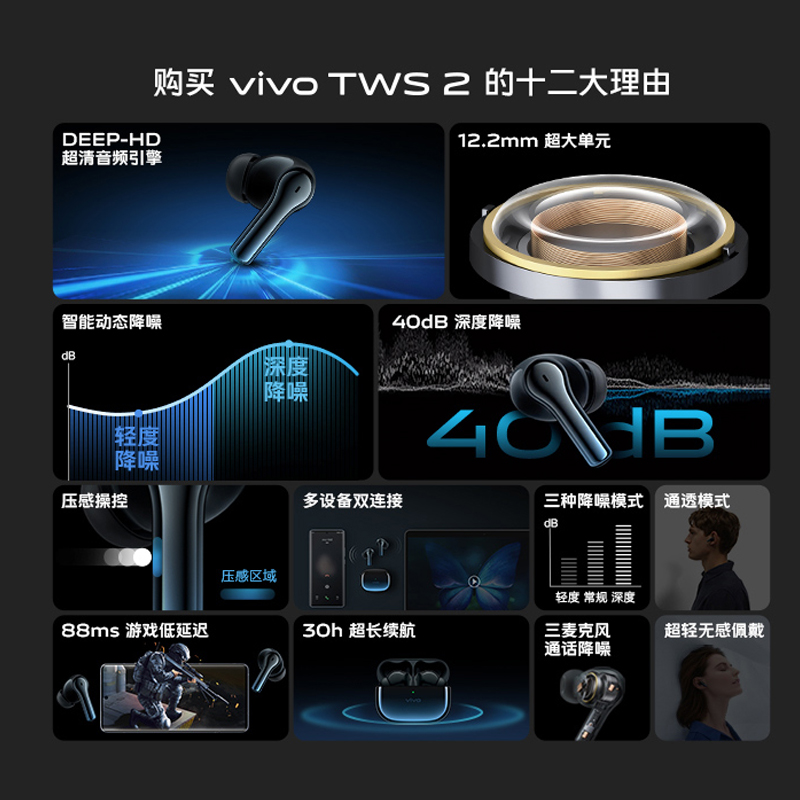 vivo TWS 2无线蓝牙耳机电竞游戏通话降噪运动入耳原装久戴不痛 - 图1