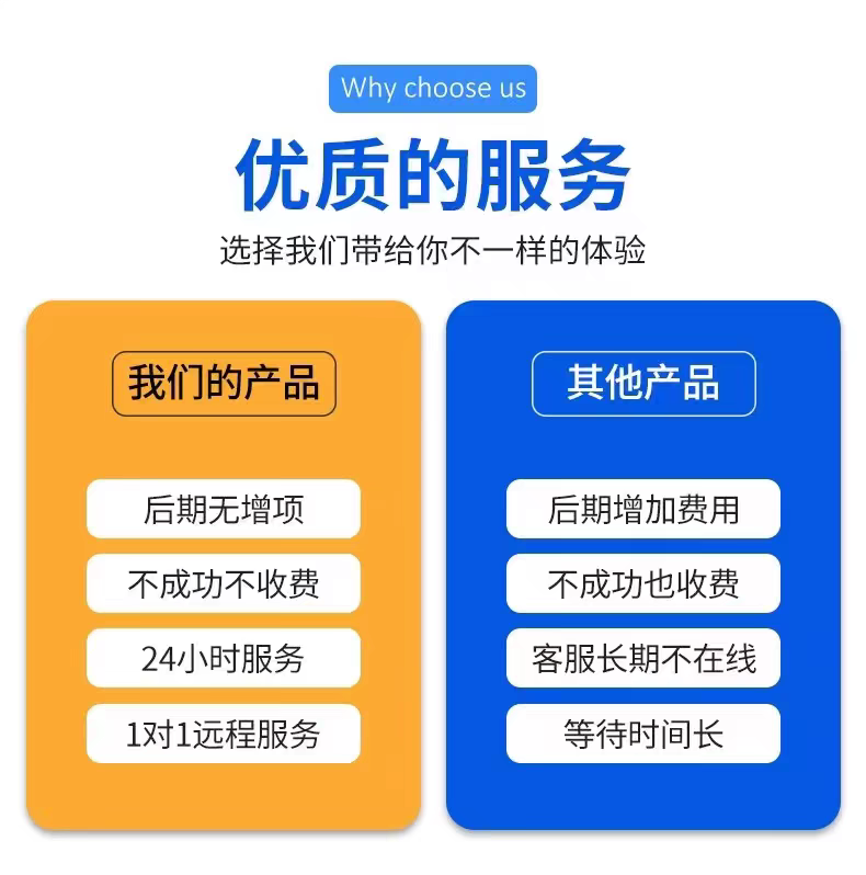 CDR软件包2024/2023远程安装x4 x7 x8CorelDraw序列号mac正版下载 - 图2