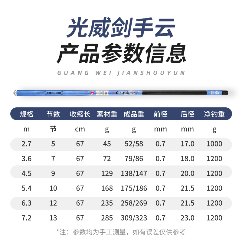 光威剑手碳素鱼竿超细传统手竿溪流竿套装超短节迷你手竿图片