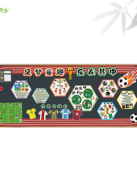 幼儿园小学运动会足球主题墙环创