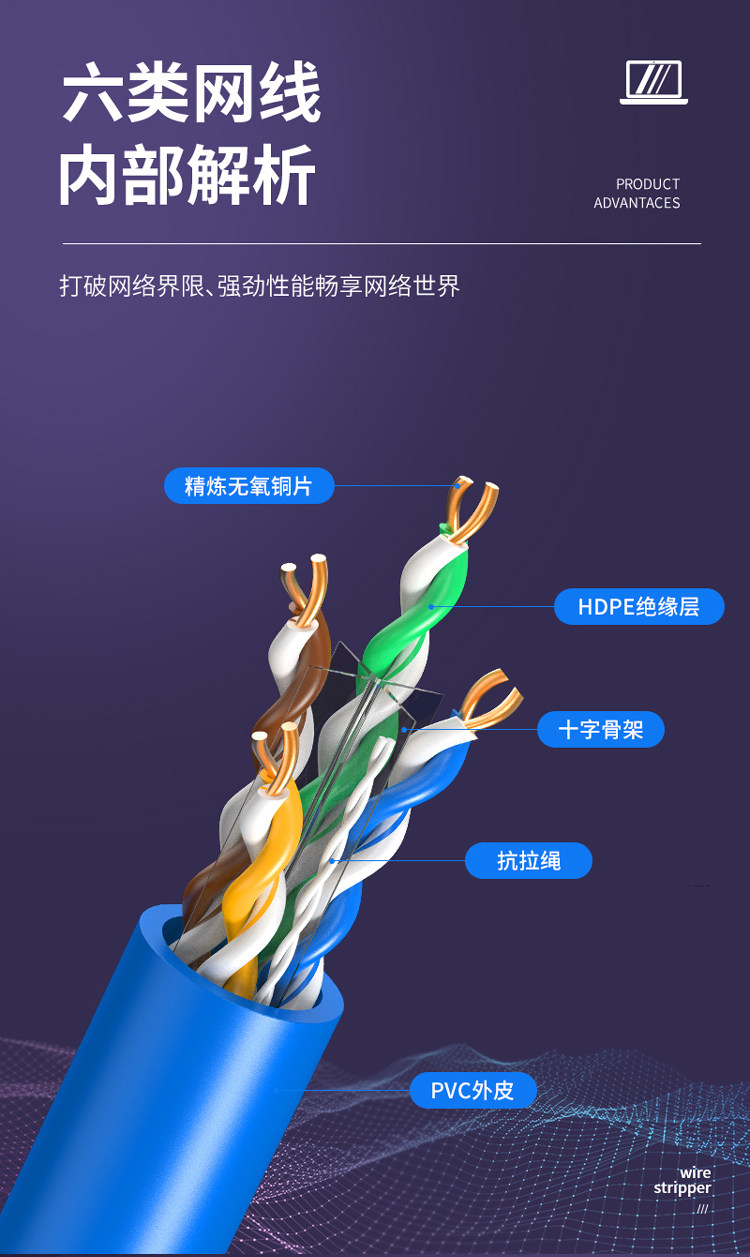安普超六类双屏蔽6七类室外无氧纯铜网线100米300整箱千兆监控POE_虎窝淘