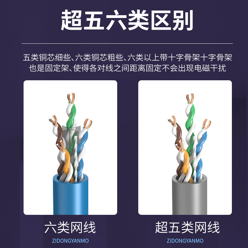 安普超六类双屏蔽6七类室外无氧纯铜网线100米300整箱千兆监控POE_虎窝淘