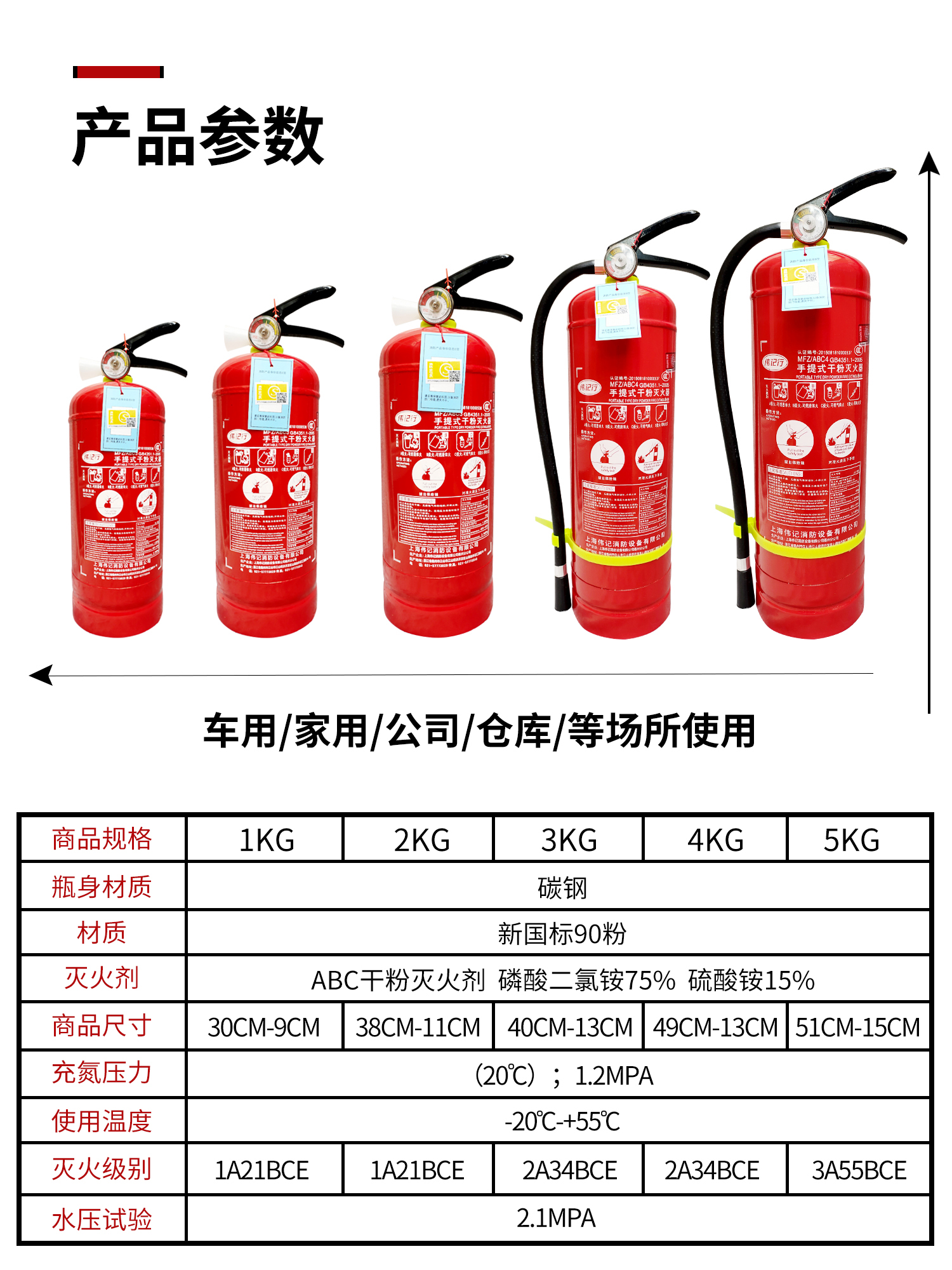 手提式干粉灭火器4kg5kg店用3kg1kg2kg家用工厂专用4公斤消防器材 - 图0