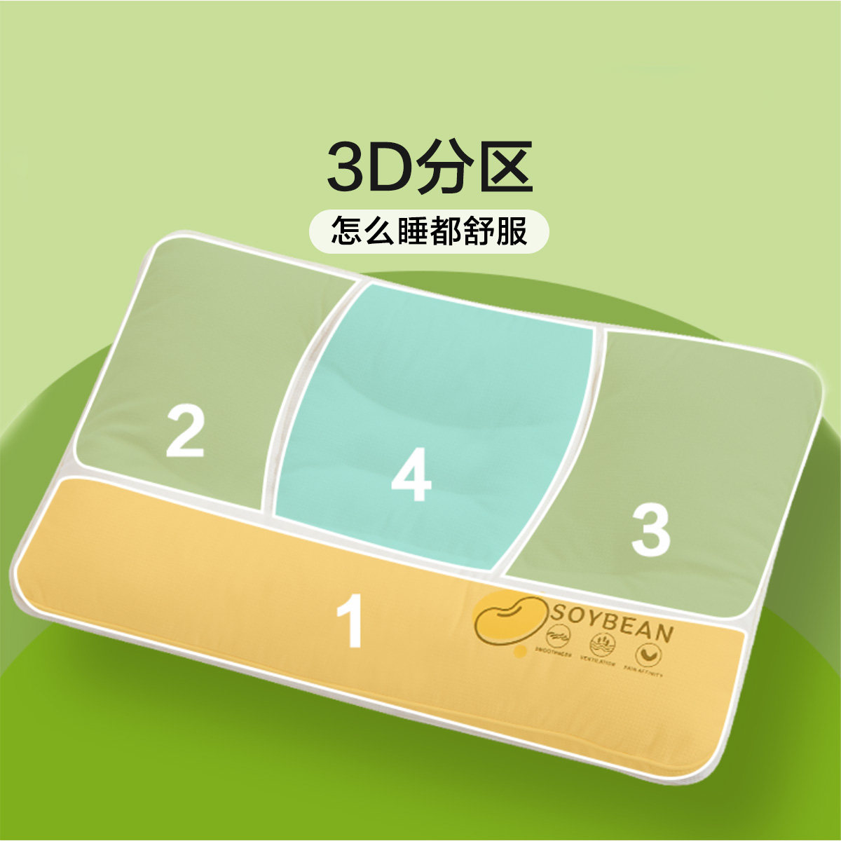富安娜儿童枕头6岁以上四季通用儿童枕3岁学生大豆枕护颈宝宝枕芯,淘宝优惠券,粉丝福利购,淘宝优惠卷