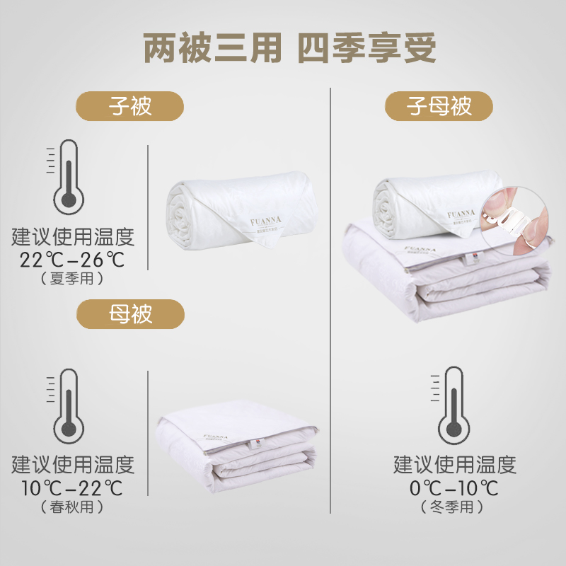 富安娜蚕丝被100二合一桑蚕丝 富安娜蚕丝被
