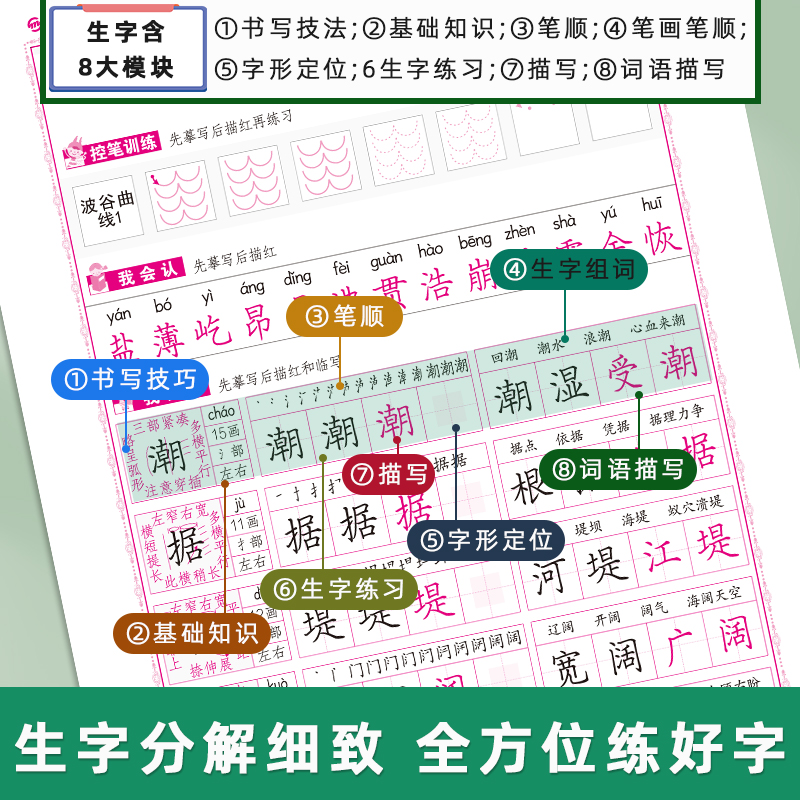 司马彦字帖24新版官方旗舰店四年级上下册写字课课练字帖练字小学生语文英语部编人教版课本同步练字帖儿童楷书临摹钢笔每日一练习 - 图2